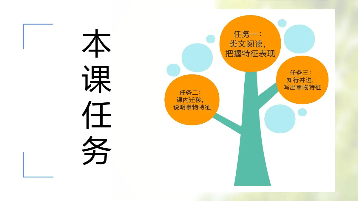 写作《说明事物要抓住特征》课件-2025-2026学年统编版语文八年级上册第7页