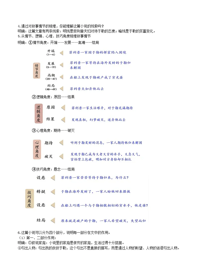 16《我的叔叔于勒》教学设计第3页