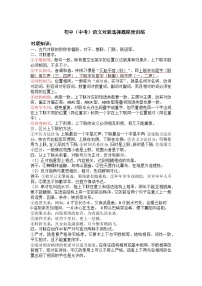 初中（中考）语文对联选择题梯度训练