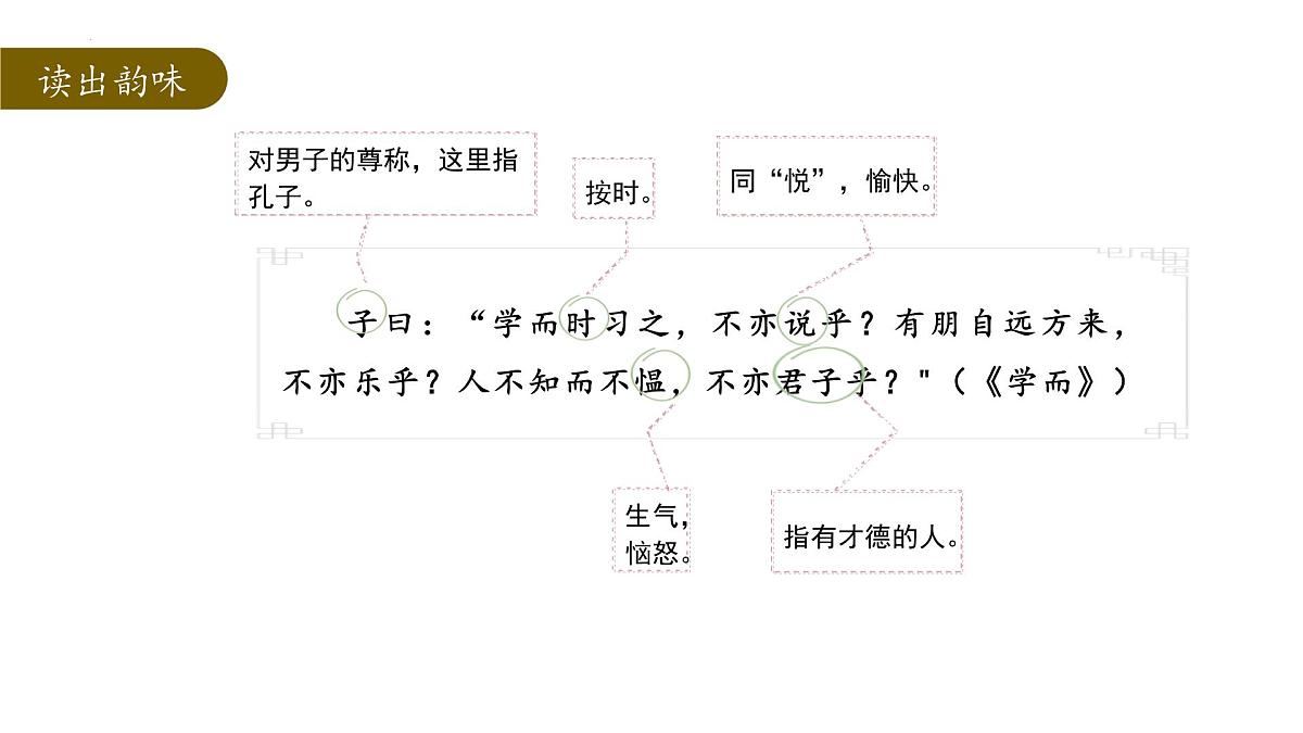 第12课《〈论语〉十二章》课件2025—2026学年统编版语文七年级上册第7页