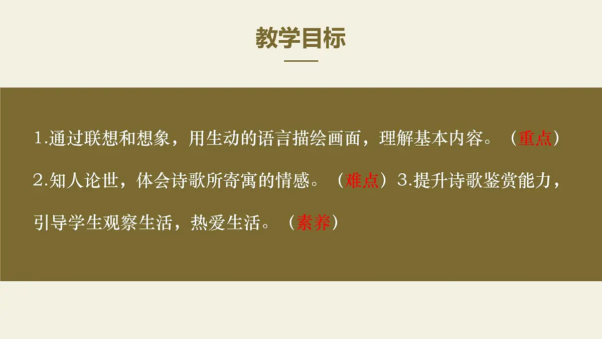 七年级上册语文部编版4 古代诗歌四首《天净沙秋思》课件第2页