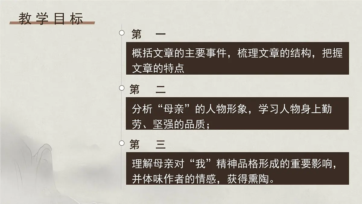 统编版(部编版)(2024)七年级语文上册14《回忆我的母亲》教学课件第3页