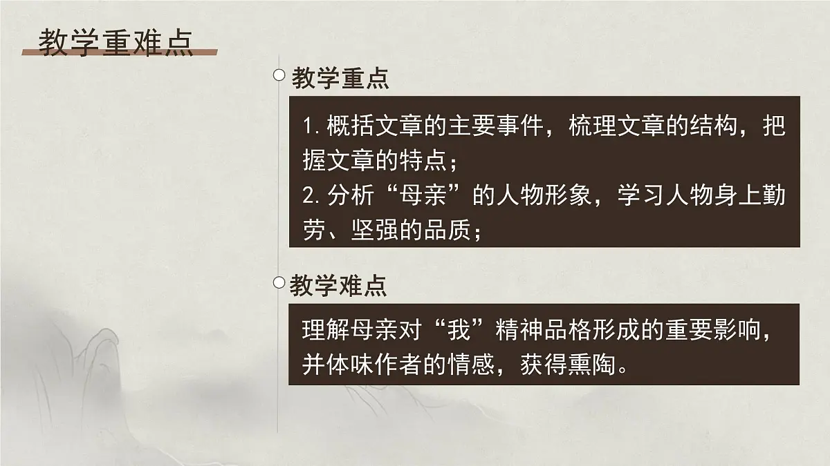 统编版(部编版)(2024)七年级语文上册14《回忆我的母亲》教学课件第4页