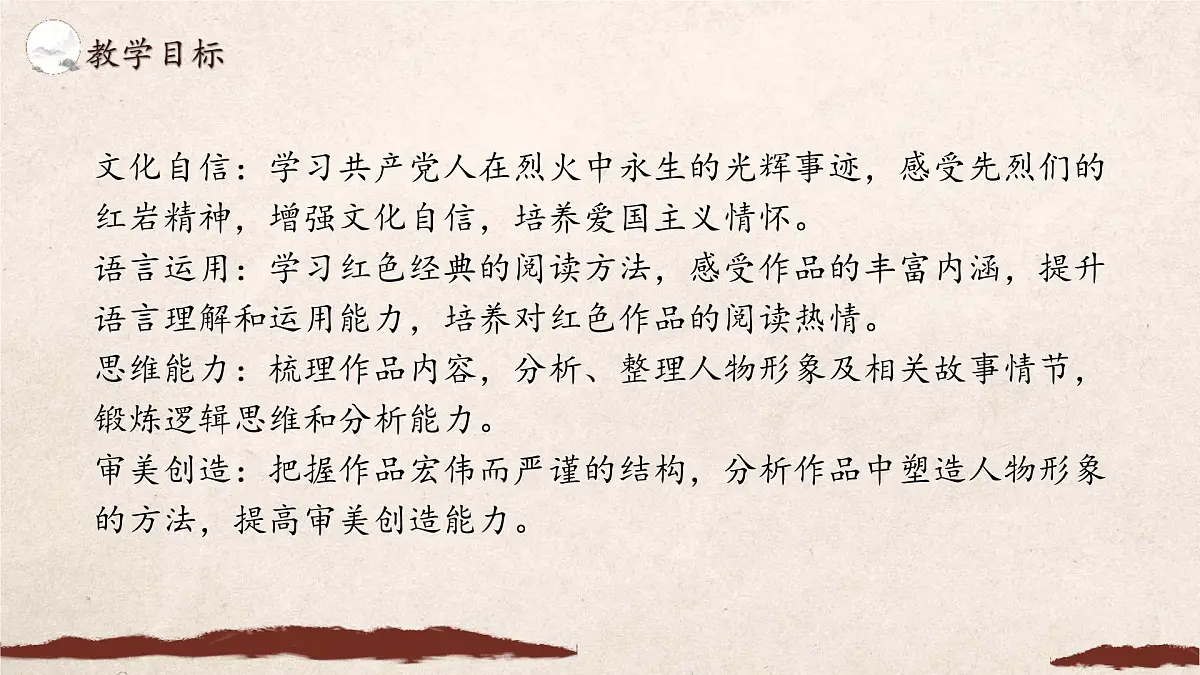 统编版(部编版)(2024)八年级上册第四单元整本书阅读《红岩》教学课件第2页
