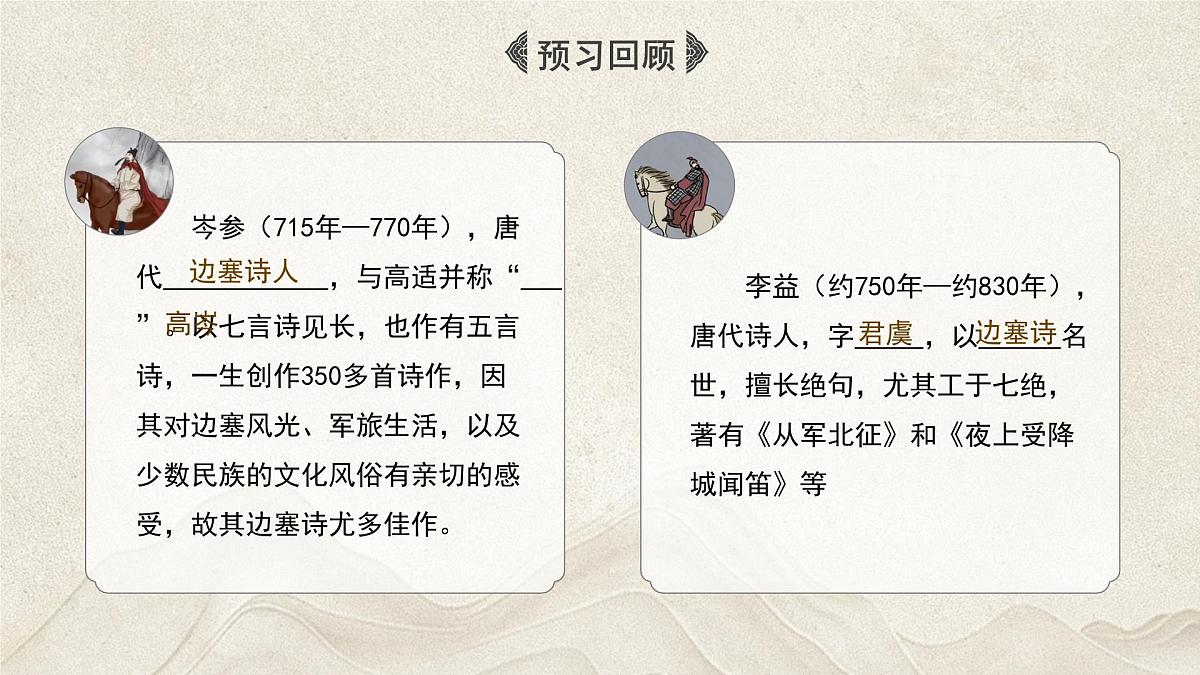 统编版(部编版)(2024)七年级语文上册第三单元课外古诗词诵读 课件第5页