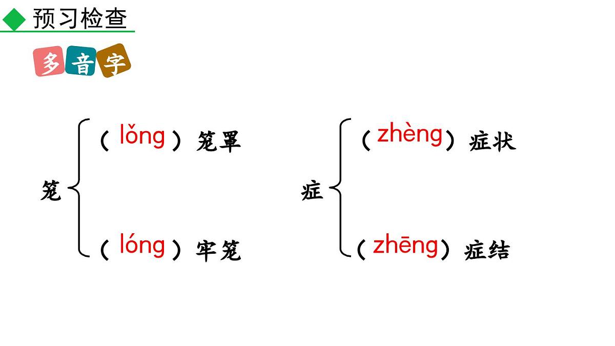 统编版语文八年级语文上册10 美丽的颜色 课件第8页