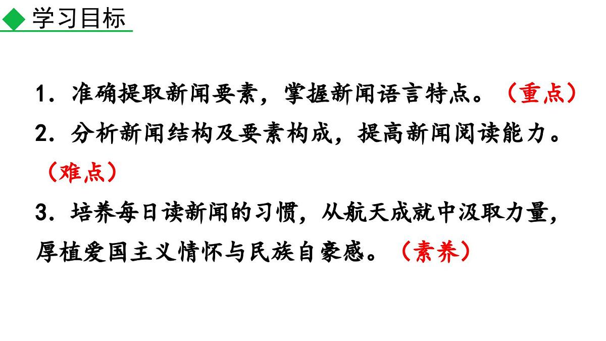 统编版语文八年级上册2 中国人首次进入自己的空间站 课件第3页
