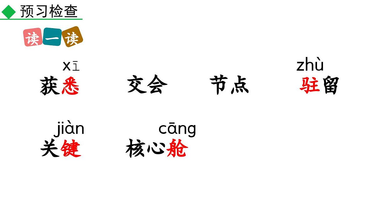 统编版语文八年级上册2 中国人首次进入自己的空间站 课件第8页
