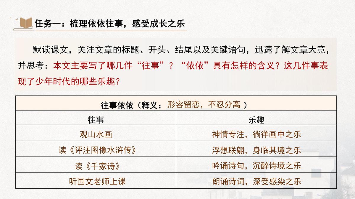 第10课《往事依依》课件-2025-2026学年统编版语文七年级上册第6页