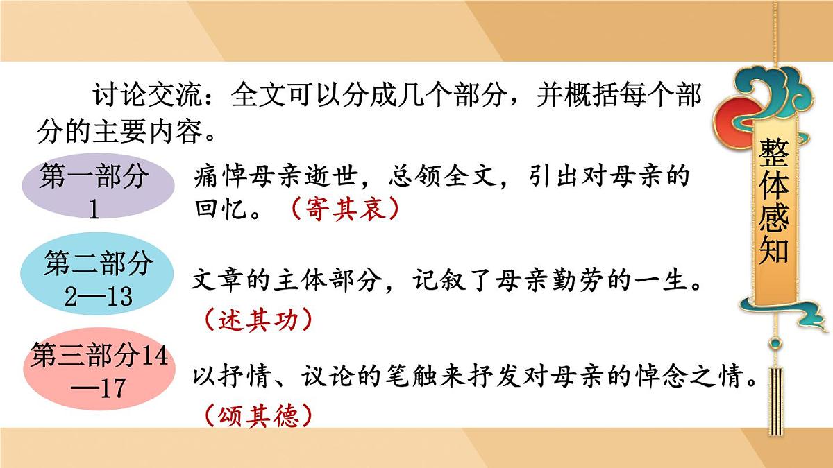 第14课《回忆我的母亲》课件2025-2026学年统编版语文七年级上册第8页