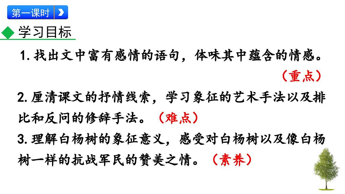 统编版语文八年级语文上册16 白杨礼赞 课件第3页