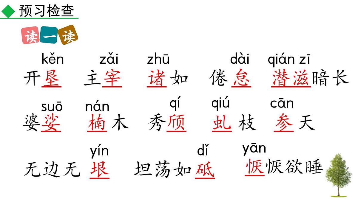 统编版语文八年级语文上册16 白杨礼赞 课件第6页