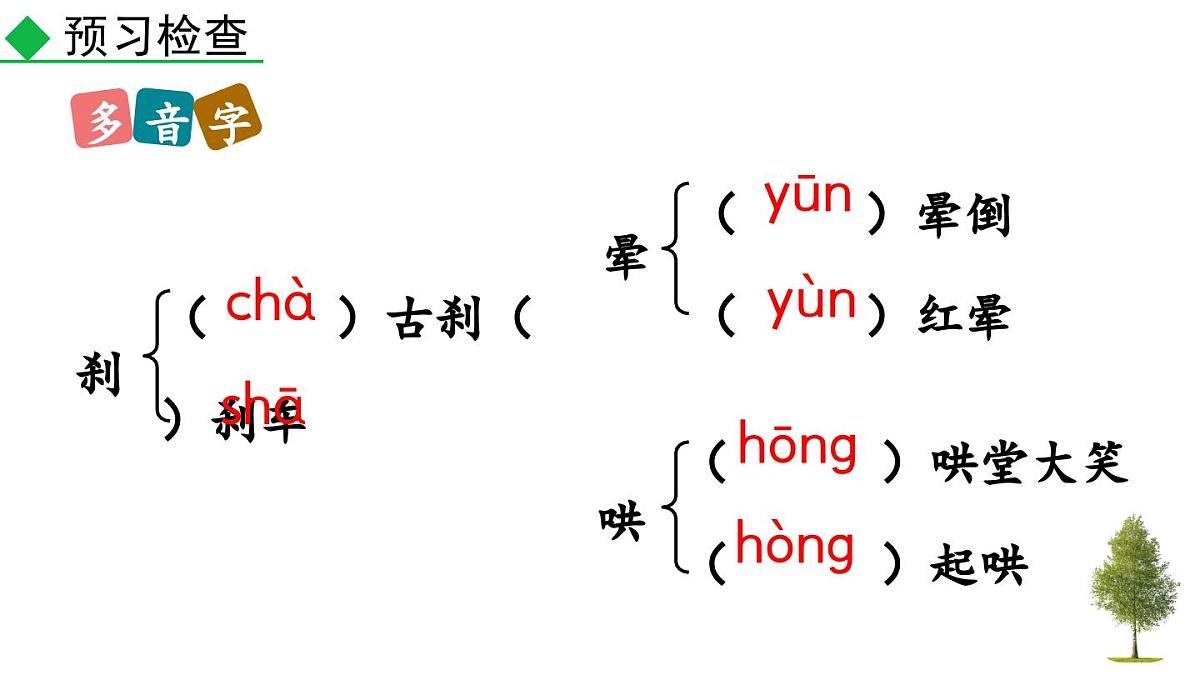 统编版语文八年级语文上册16 白杨礼赞 课件第7页