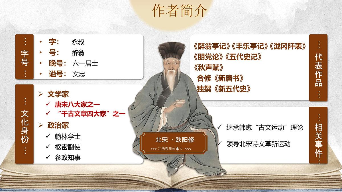 12.醉翁亭记第7页