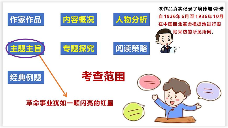 第二单元整本书阅读《红星照耀中国》课件-2025-2026学年统编版语文八年级上册第2页