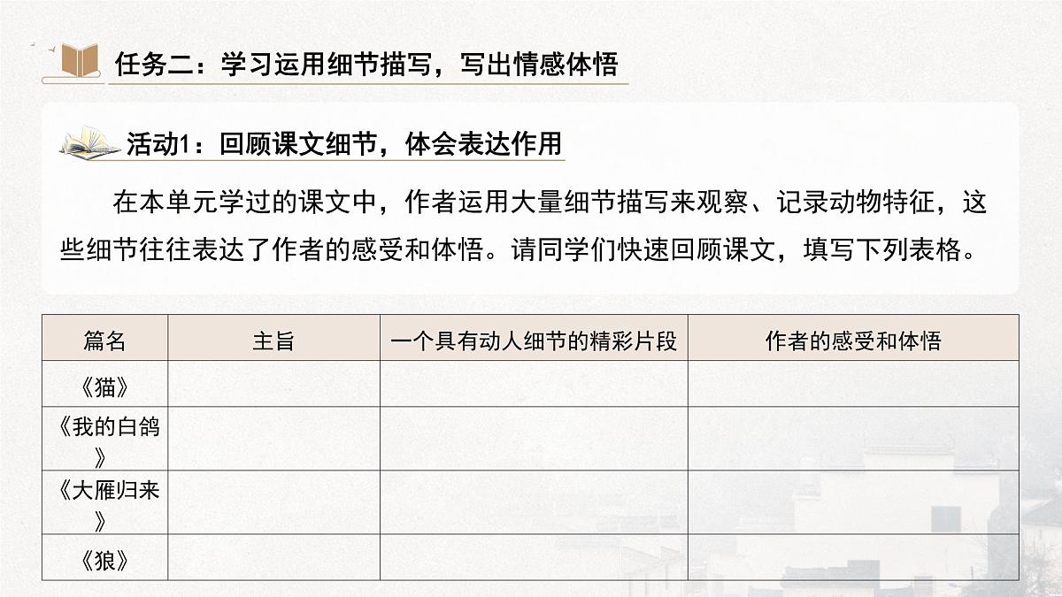 部编版)(2024)七年级上册第五单元任务三《记叙与动物的相处》课件第5页