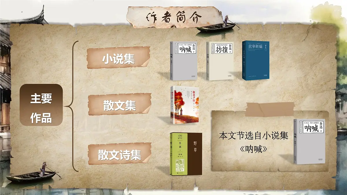 15《故乡》第6页
