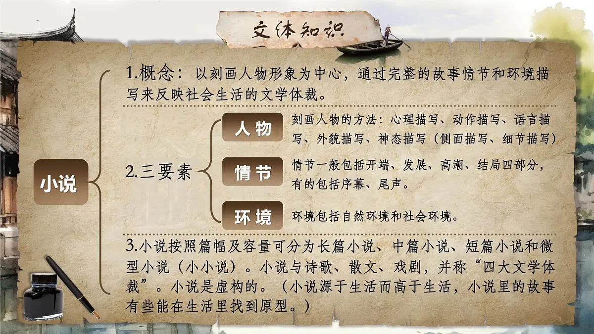 15《故乡》第8页