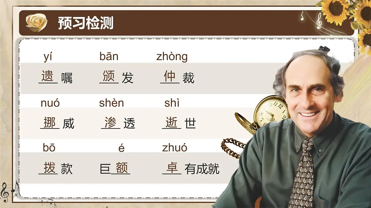 《首届诺贝尔奖颁发》第7页