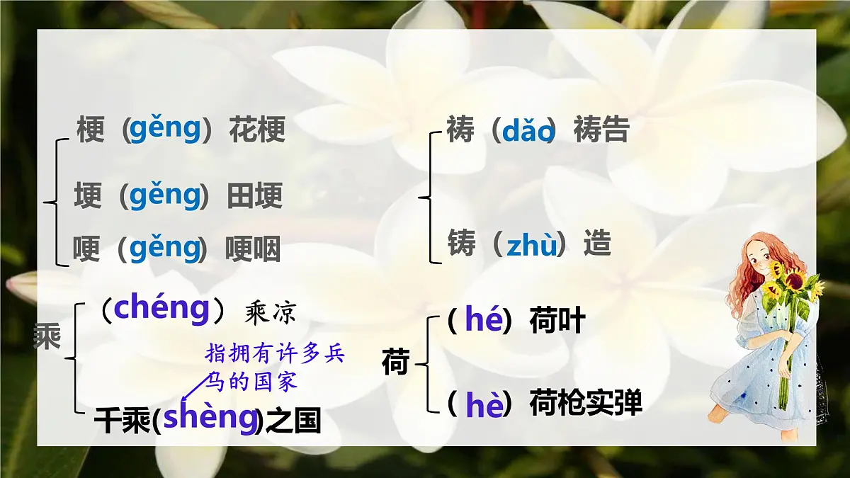 初中 语文 人教部编版(2024) 七年级上册(2024) 第二单元7 散文诗二首 课件第6页