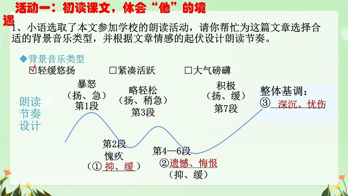 统编版(部编版)(2024)七年级语文上册5 秋天的怀念 课件第8页