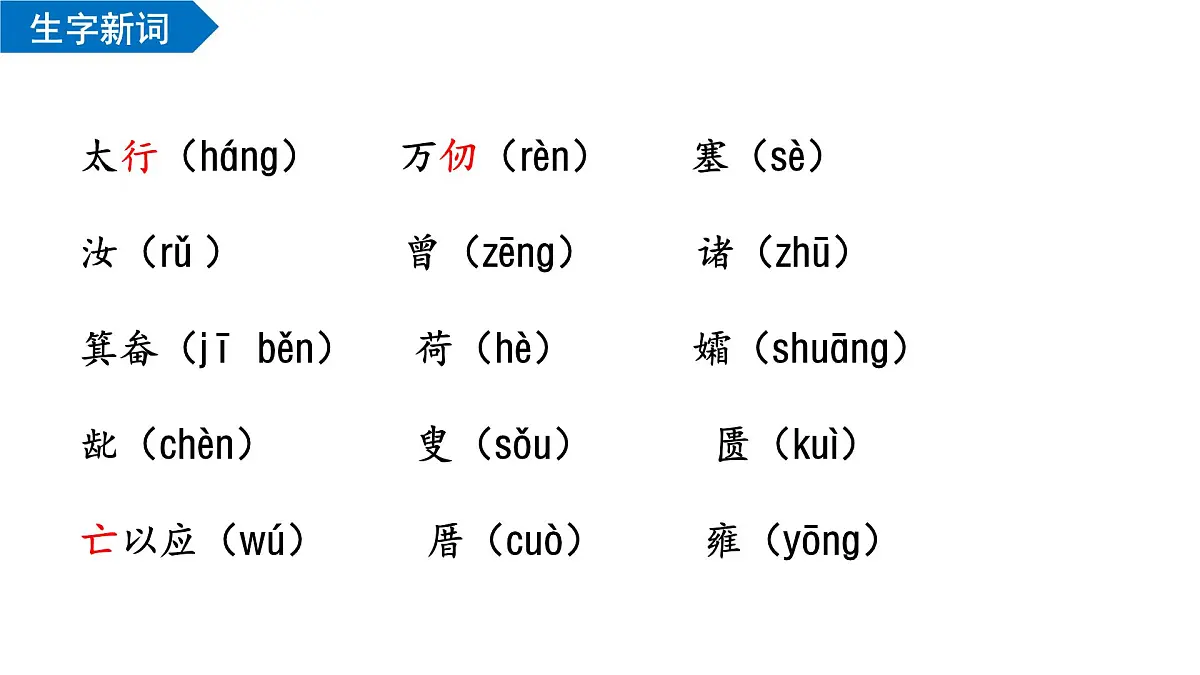 统编版语文八年级上册第24课 愚公移山 课件第5页
