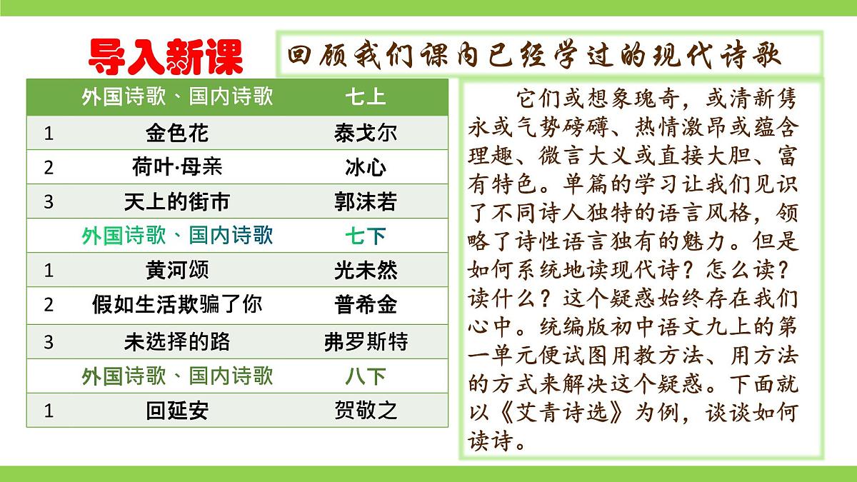 九上第一单元名著导读《艾青诗选》【2022新课标】课件第1页