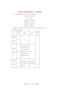 中考语文诗歌阅读赏练～～元稹诗歌试卷(含解析)