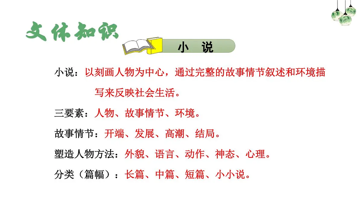15. 故乡第7页