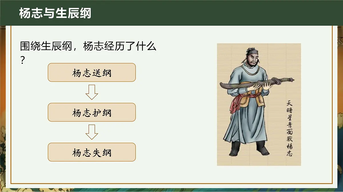 22. 智取生辰纲第6页