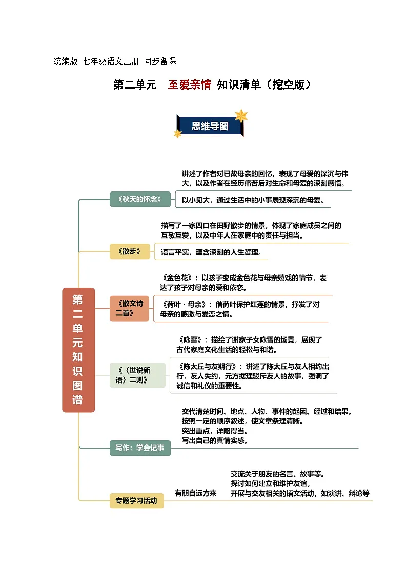 第二单元 至爱亲情(知识清单)(原卷+答案)2025-2026学年七年级语文上册 2024统编版第1页