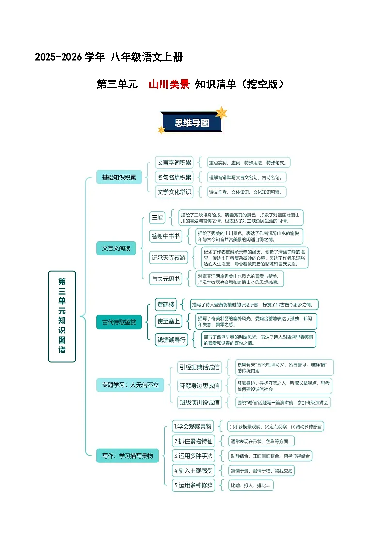 第三单元 山川美景(知识清单)(挖空版)第1页