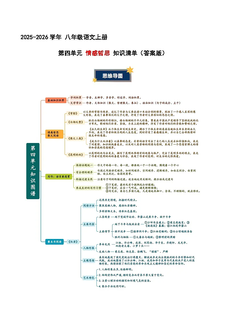 第四单元 情感哲思(知识清单)(答案版)第1页