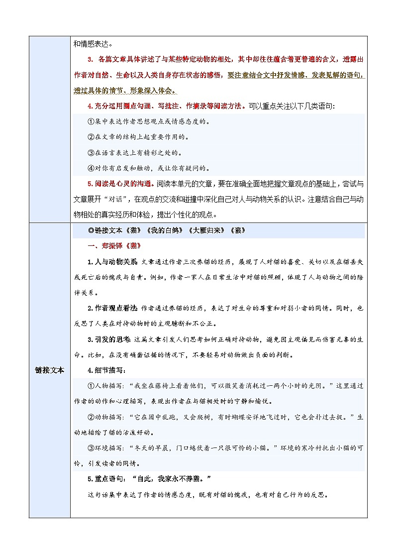 第五单元 人与动物主题阅读(讲义)(解析版)第2页