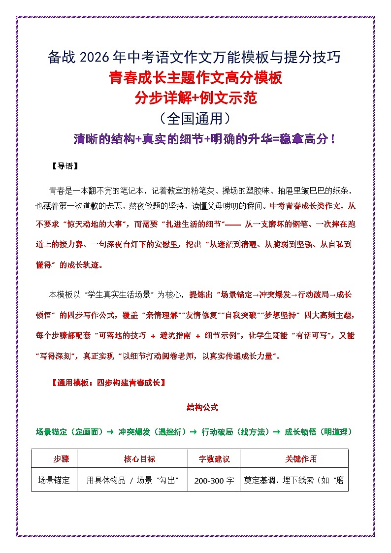 12.青春成长主题作文高分模板(分步详解 例文示范)-2026年中考语文作文考前抢分模板与提分必备素材讲练(全国通用)第1页
