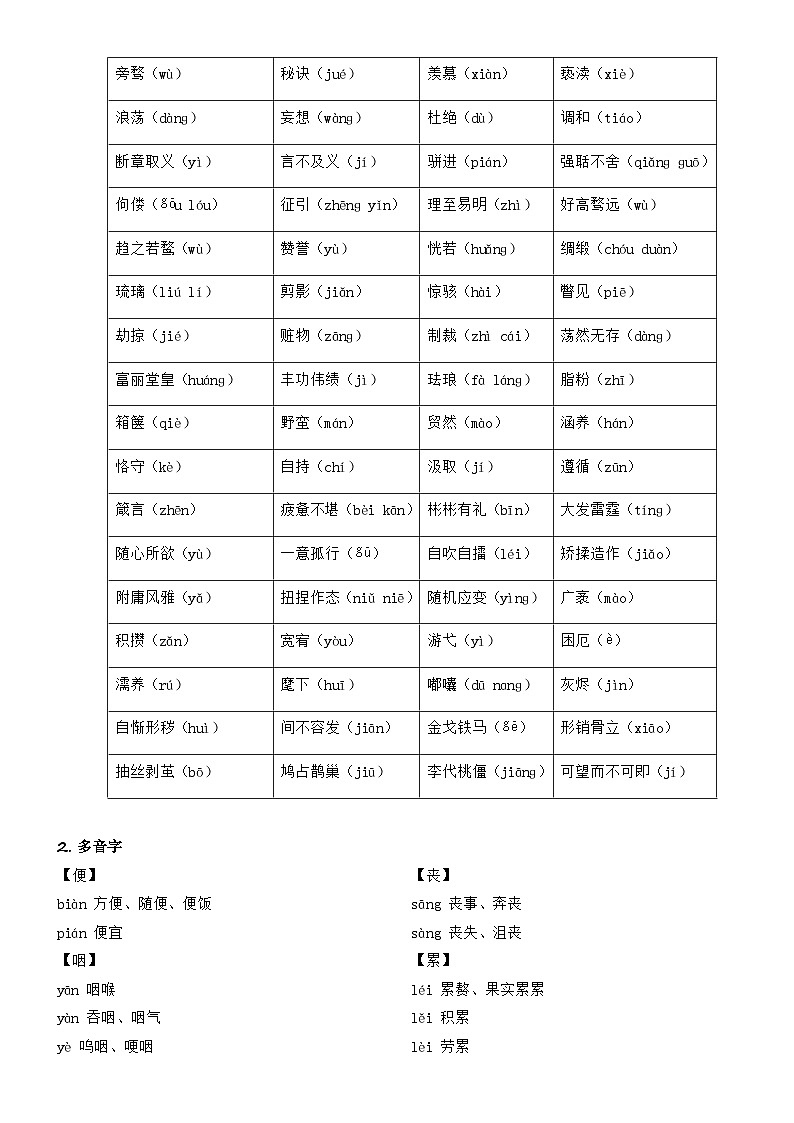 新人教部编版初中语文九上第二单元思维导图及知识点清单第2页