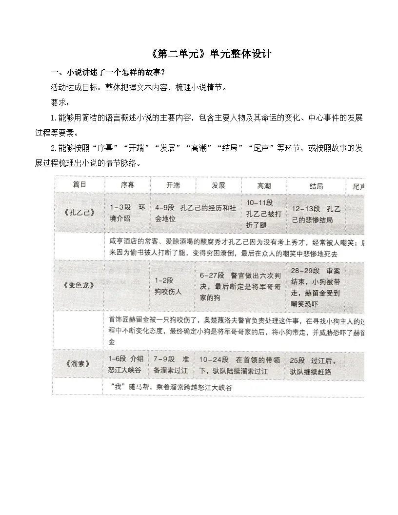 新人教部编版初中语文九下《第二单元》单元整体教学设计第1页