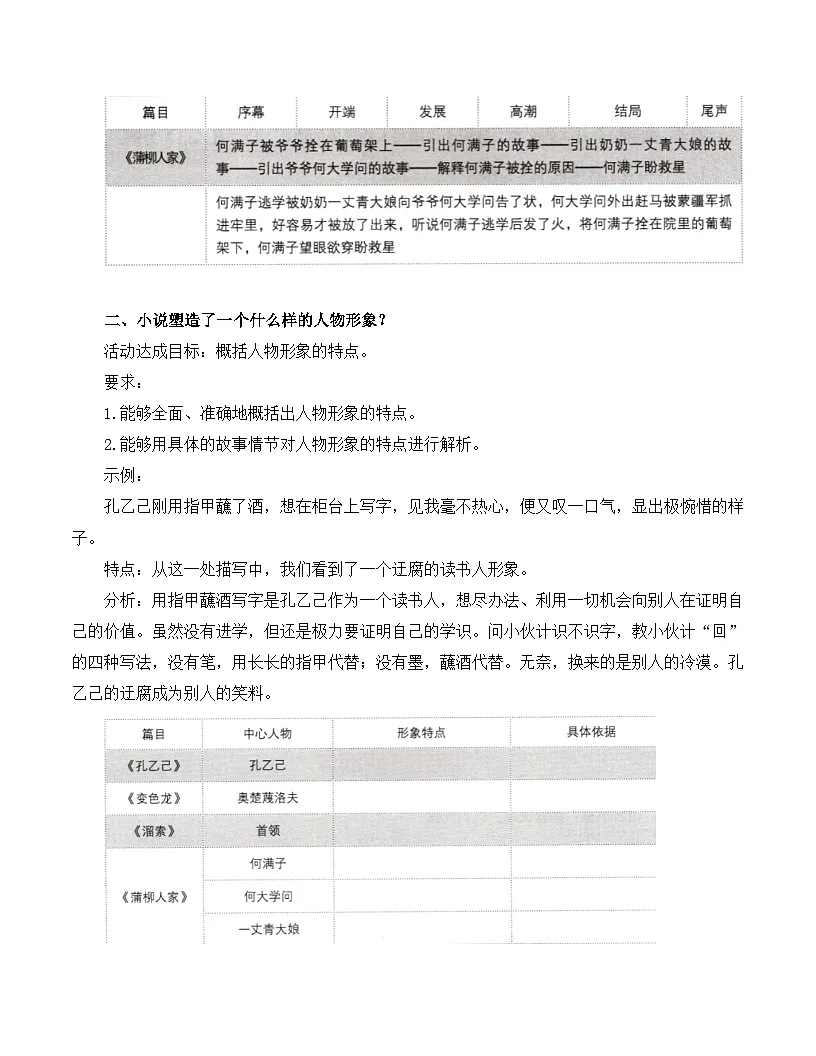 新人教部编版初中语文九下《第二单元》单元整体教学设计第2页