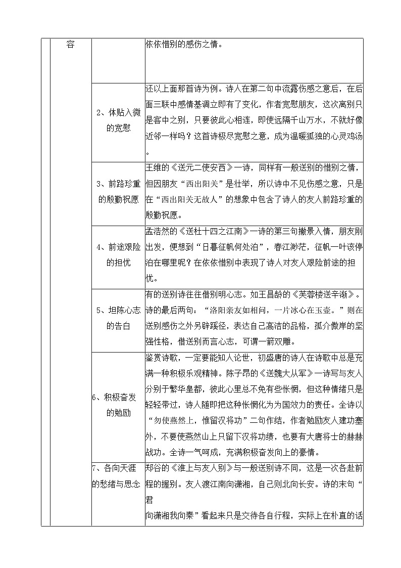 2026年中考语文专题复习:赠友送别诗 知识点+练习题(含答案)第2页