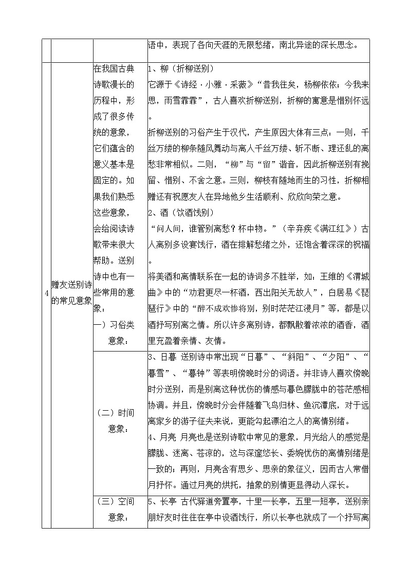 2026年中考语文专题复习:赠友送别诗 知识点+练习题(含答案)第3页