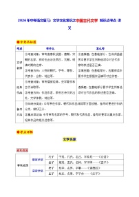 2026年中考语文复习：文学文化常识之中国古代文学 知识点考点 讲义