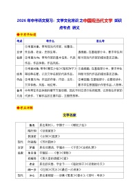 2026年中考语文复习：文学文化常识之中国现当代文学 知识点考点 讲义