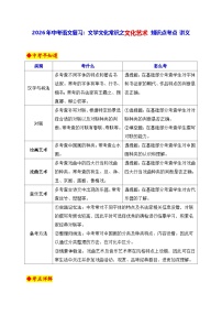 2026年中考语文复习：文学文化常识之文化艺术 知识点考点 讲义