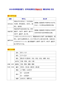 2026年中考语文复习：文学文化常识之风俗礼仪 知识点考点 讲义