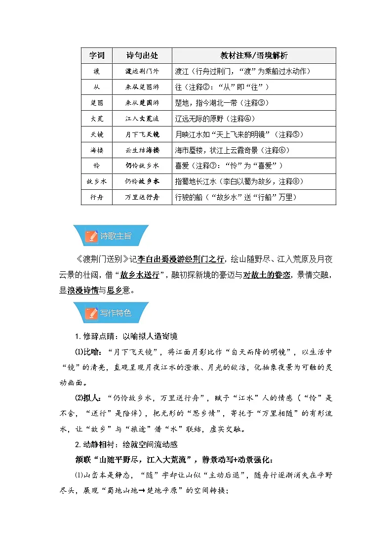 第14课《唐诗五首:渡荆门送别》—初中语文八年级上册 知识点梳理+思维导图(人教部编版2024)第3页