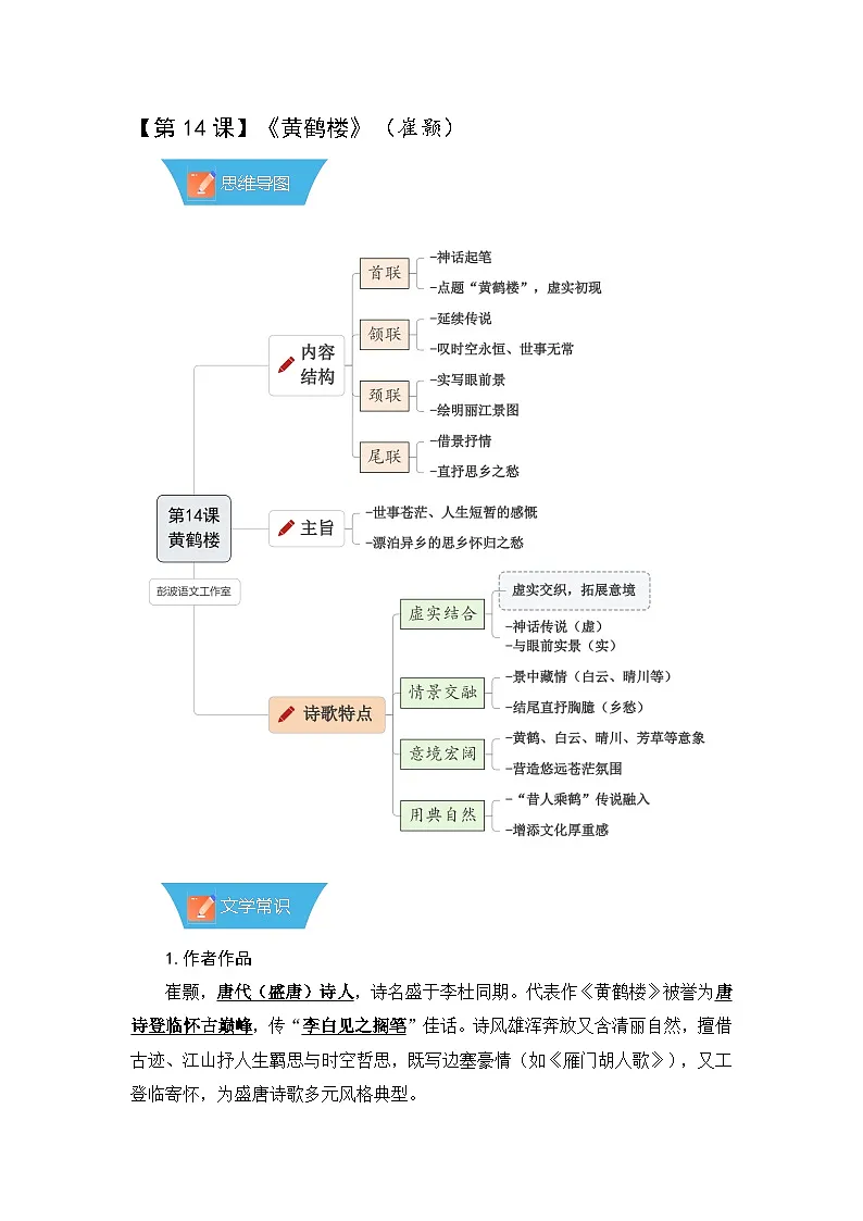 第14课《唐诗五首:黄鹤楼》—初中语文八年级上册 知识点梳理+思维导图(人教部编版2024)第1页