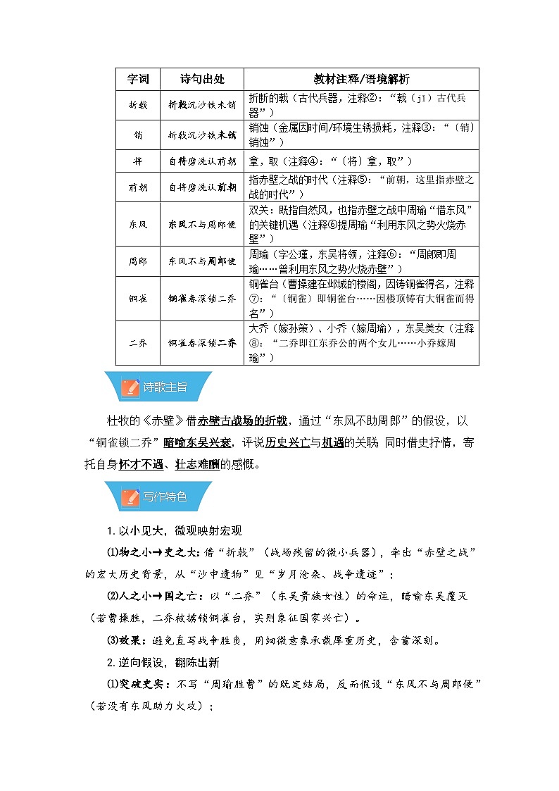 第26课《诗词五首:赤壁》—初中语文八年级上册 知识点梳理+思维导图(人教部编版2024)第3页