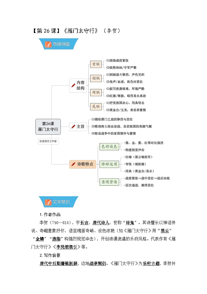 第26课《诗词五首:雁门太守行》—初中语文八年级上册 知识点梳理+思维导图(人教部编版2024)第1页