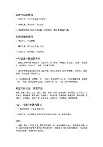 2025年初中语文中考专题复习学案：阅读理解得分技巧