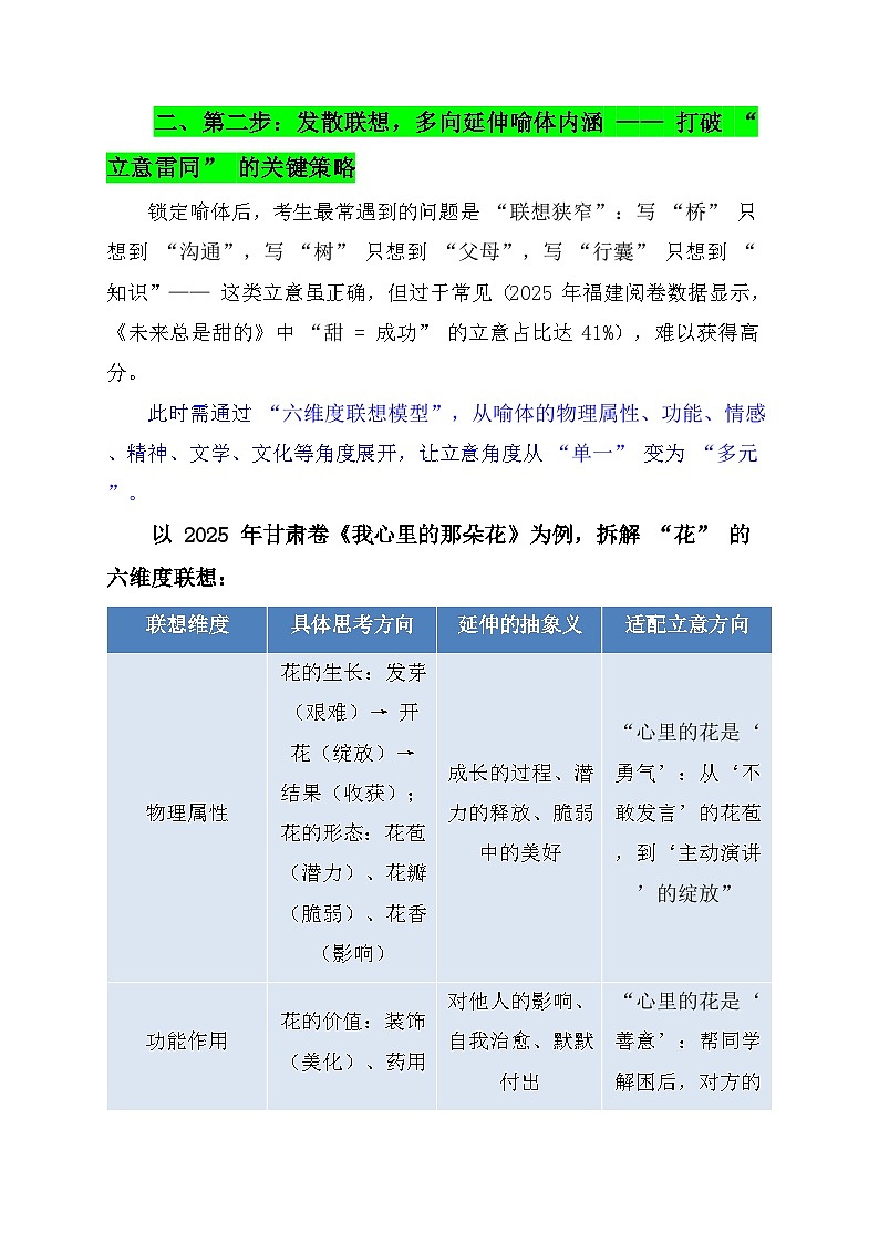 2026年中考语文作文高阶写作技巧:隐喻类作文审题立意四步法 讲练(全国通用)第3页